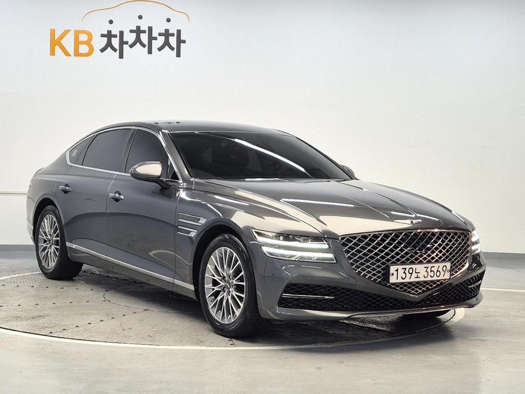 2021 GENESIS THE ALL NEW G80 