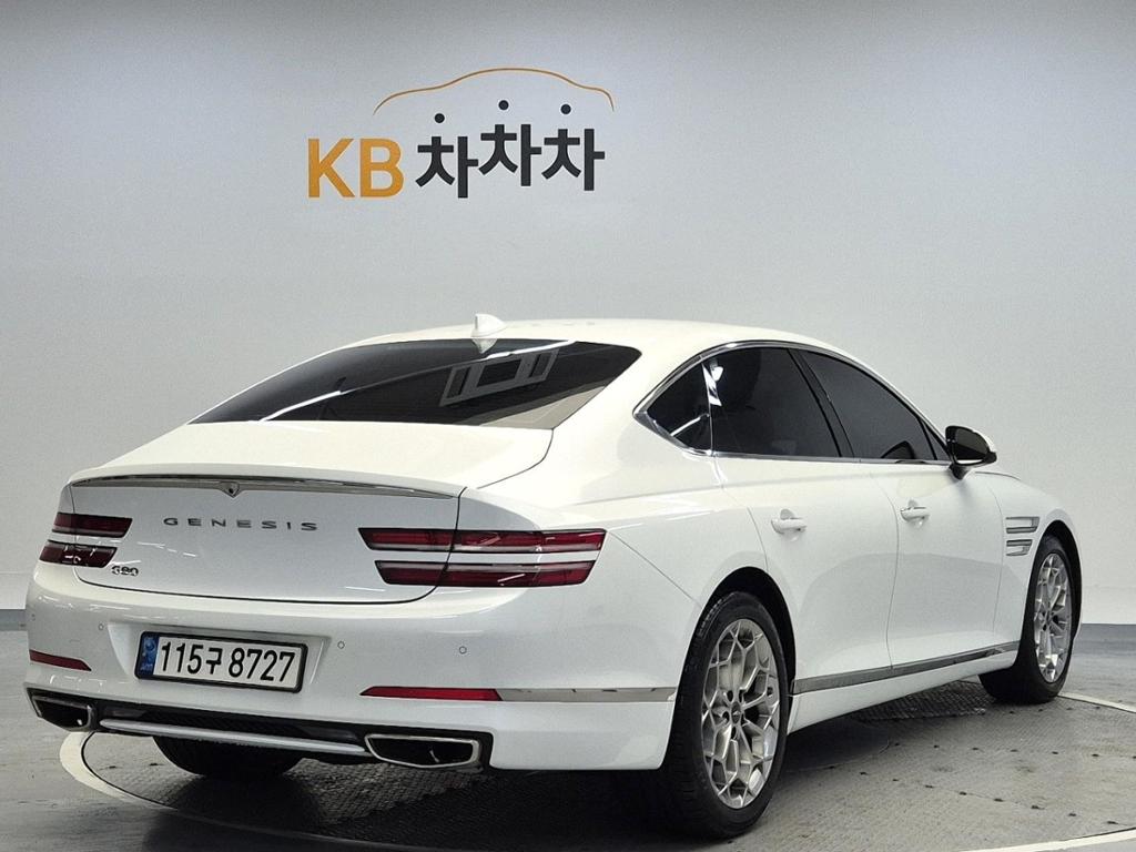 2021 GENESIS THE ALL NEW G80 