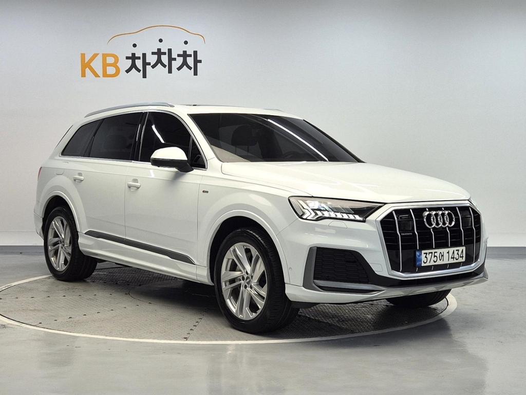 2021 AUDI Q7 (2Gen) 