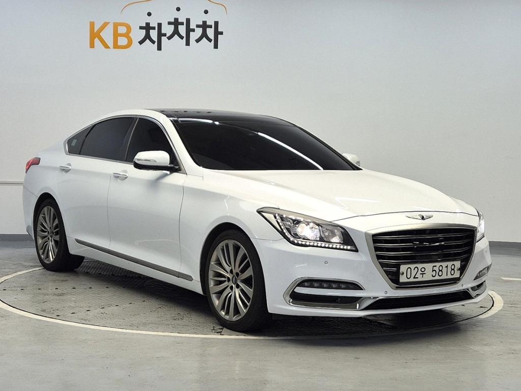 2019 GENESIS G80 
