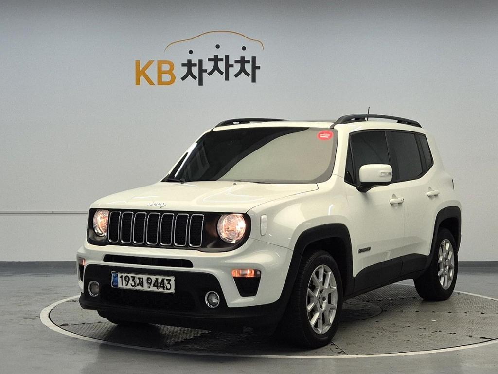 2021 JEEP Renegade 