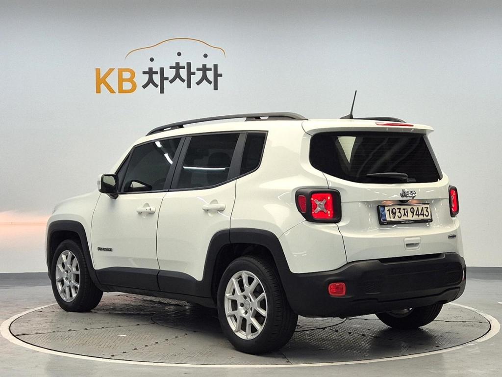 2021 JEEP Renegade 