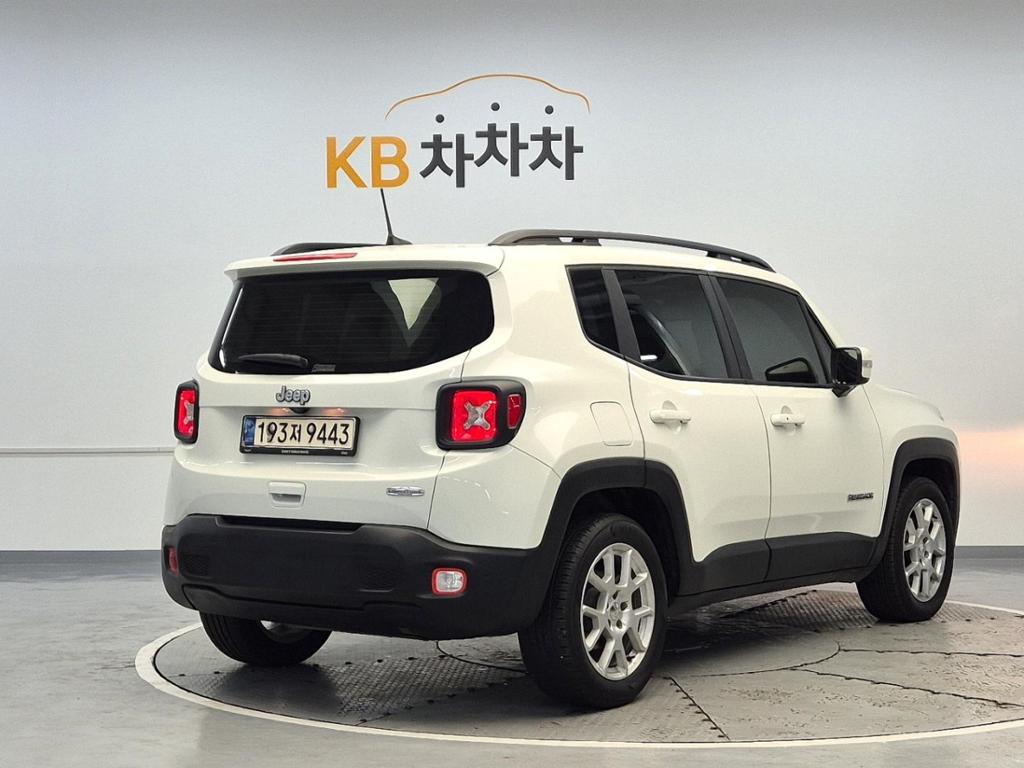 2021 JEEP Renegade 