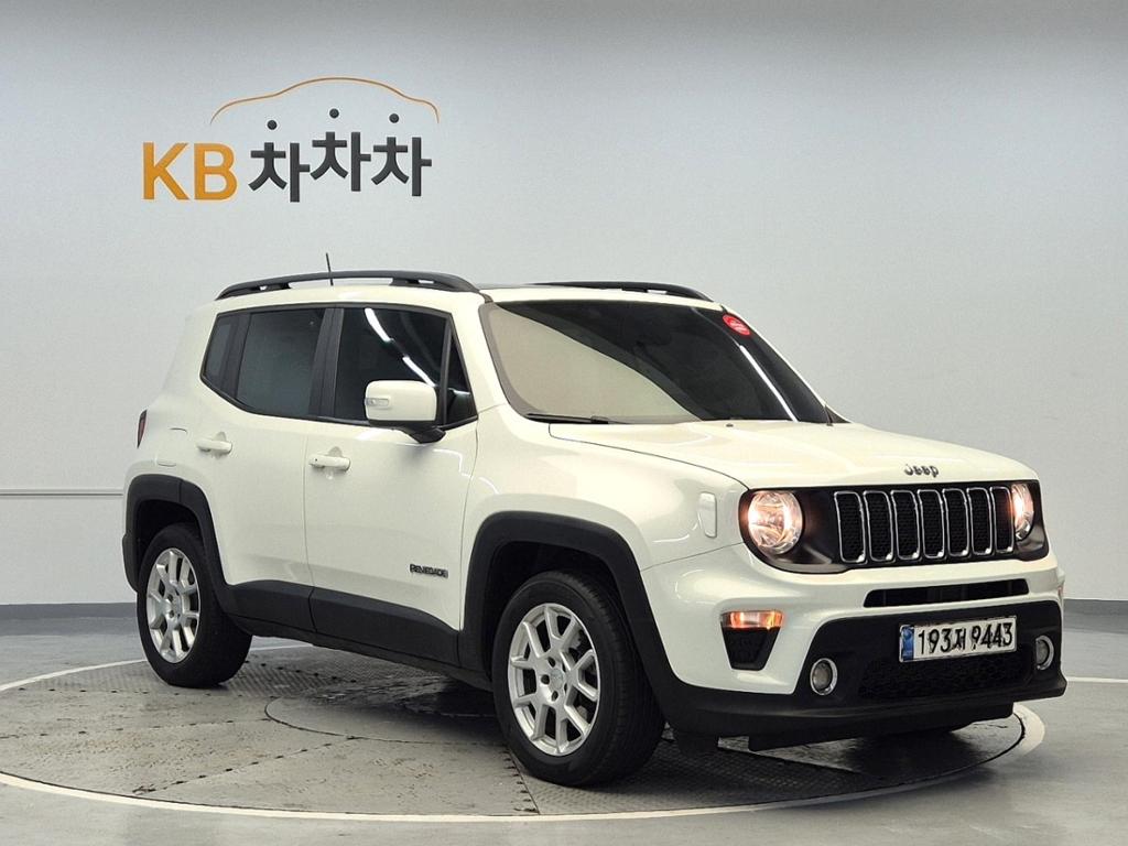 2021 JEEP Renegade 