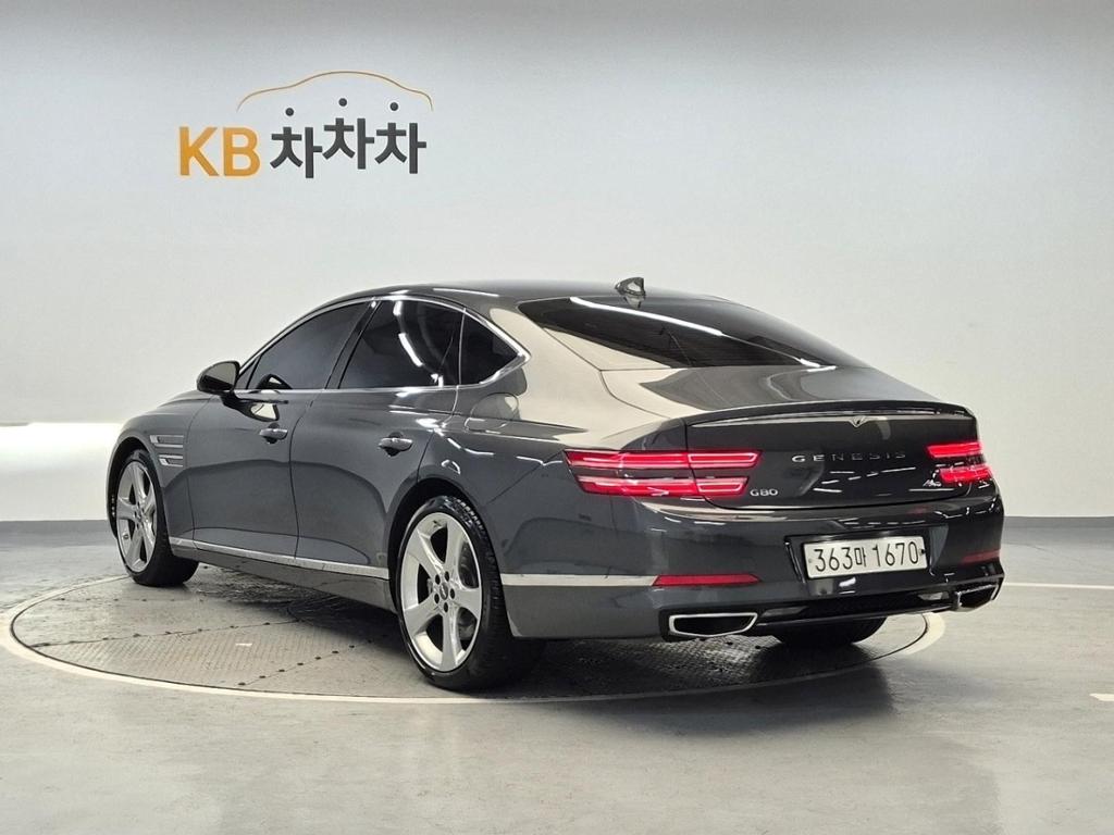 2021 GENESIS THE ALL NEW G80 