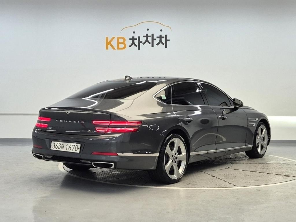 2021 GENESIS THE ALL NEW G80 