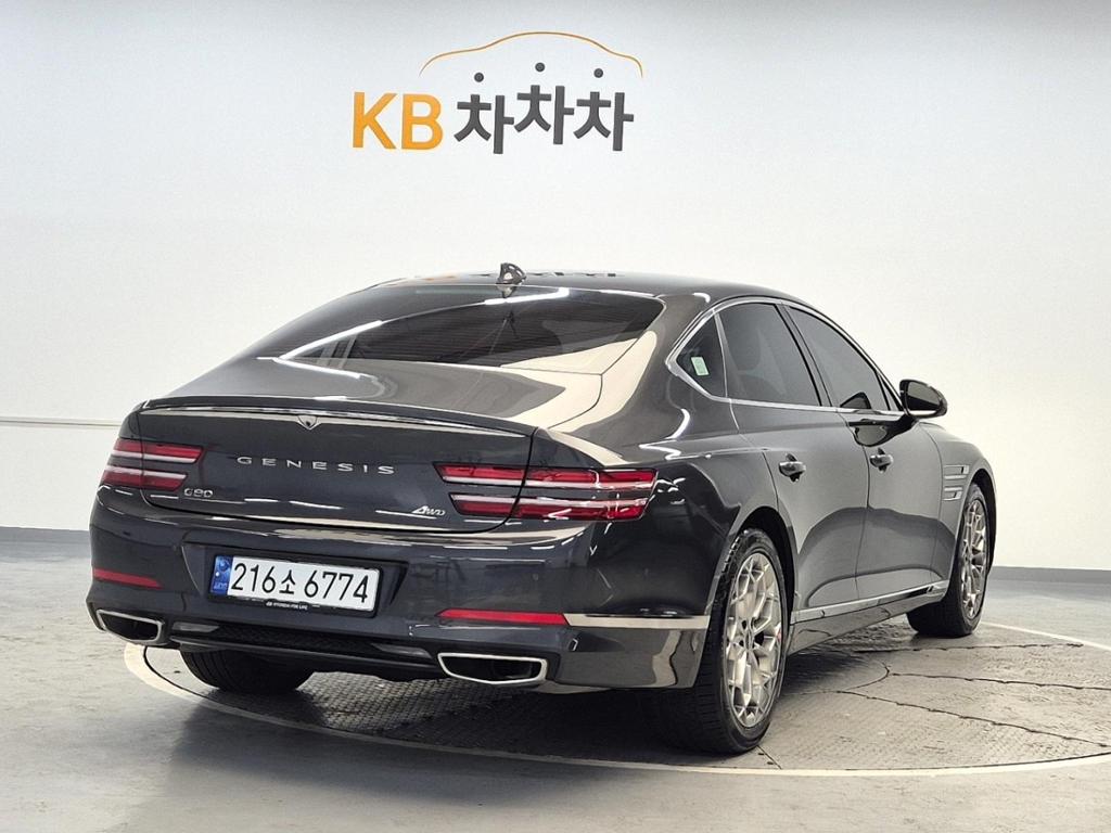 2021 GENESIS THE ALL NEW G80 