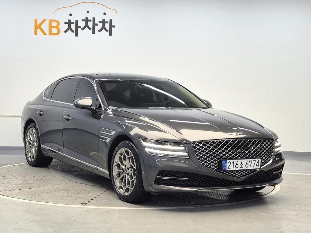 2021 GENESIS THE ALL NEW G80 