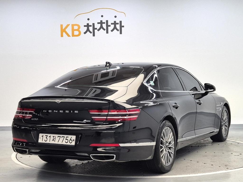 2021 GENESIS THE ALL NEW G80 
