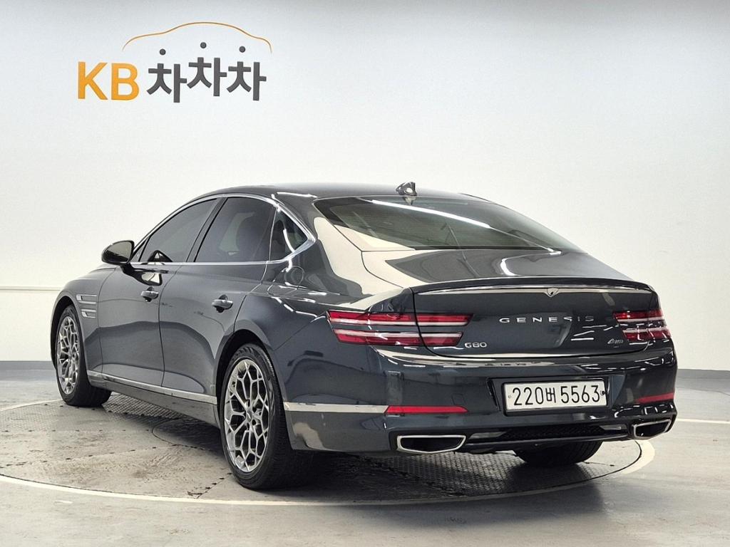 2021 GENESIS THE ALL NEW G80 