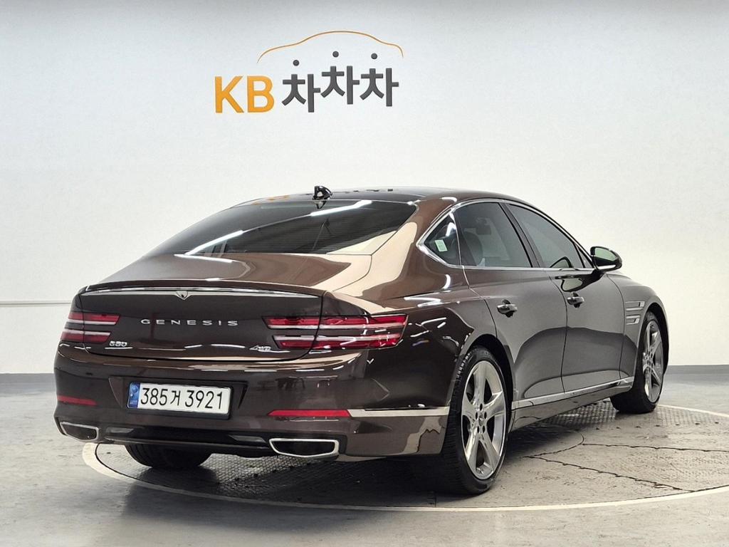 2021 GENESIS THE ALL NEW G80 