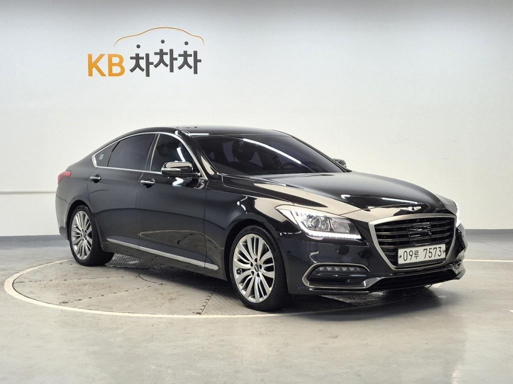 2019 GENESIS G80 