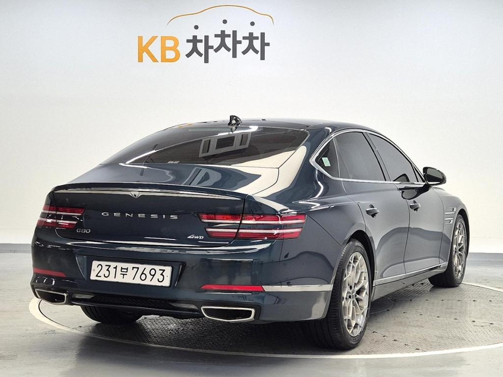2022 GENESIS THE ALL NEW G80 