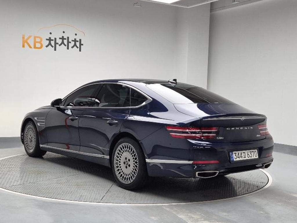 2022 GENESIS THE ALL NEW G80 