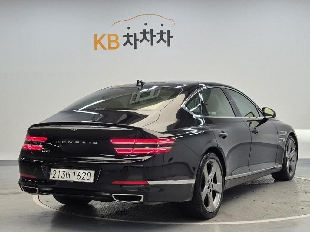 2021 GENESIS THE ALL NEW G80 