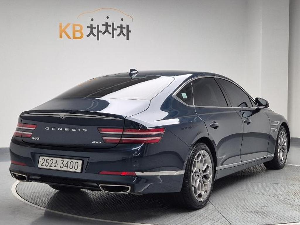 2022 GENESIS THE ALL NEW G80 
