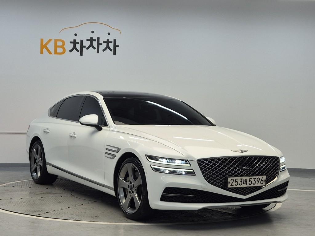2021 GENESIS THE ALL NEW G80 