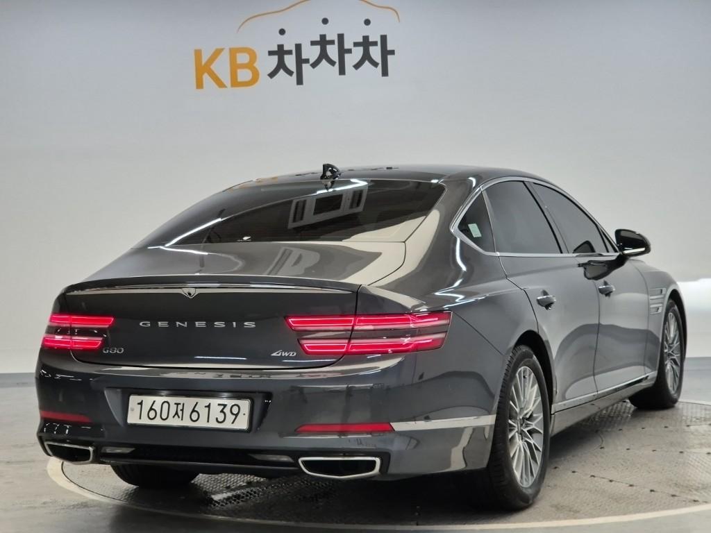 2021 GENESIS THE ALL NEW G80 