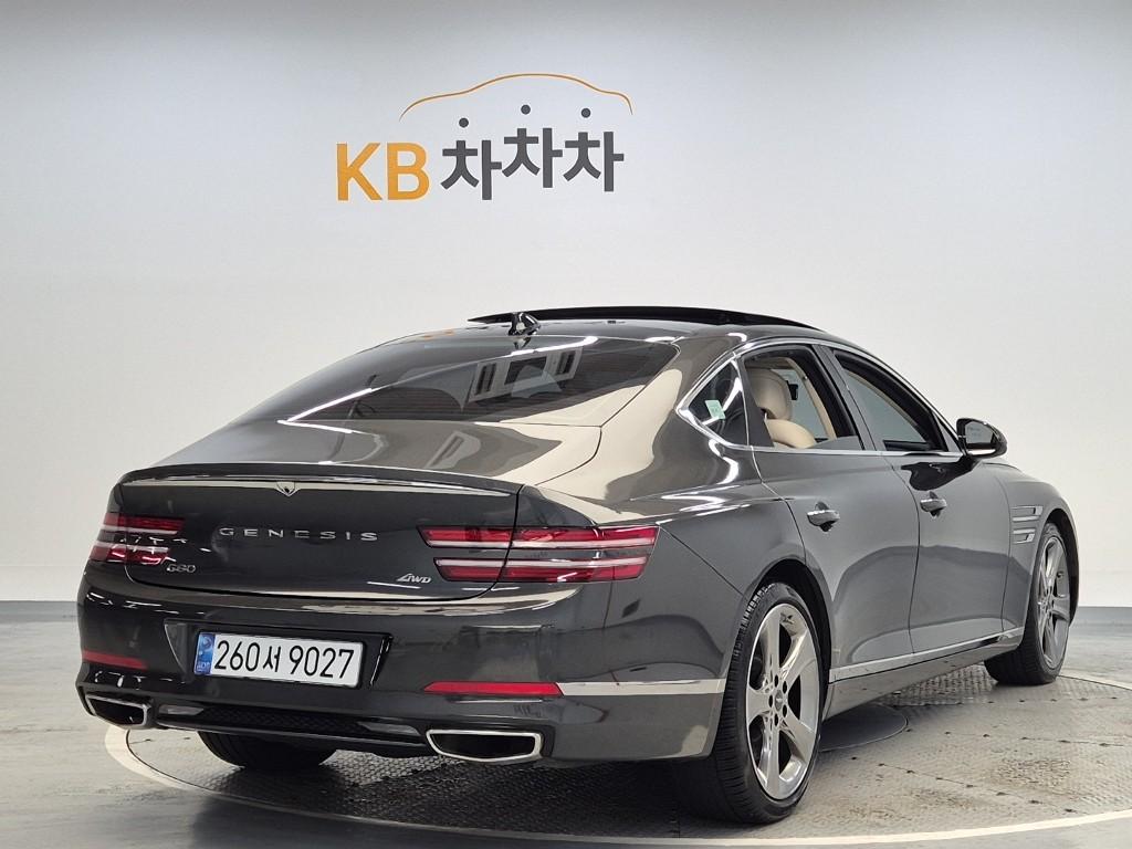 2022 GENESIS THE ALL NEW G80 