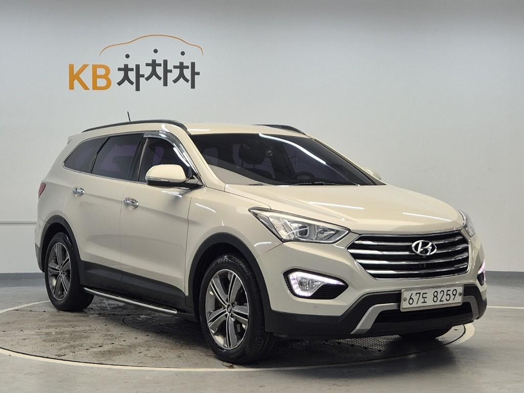 2014 HYUNDAI MAXCRUZ 