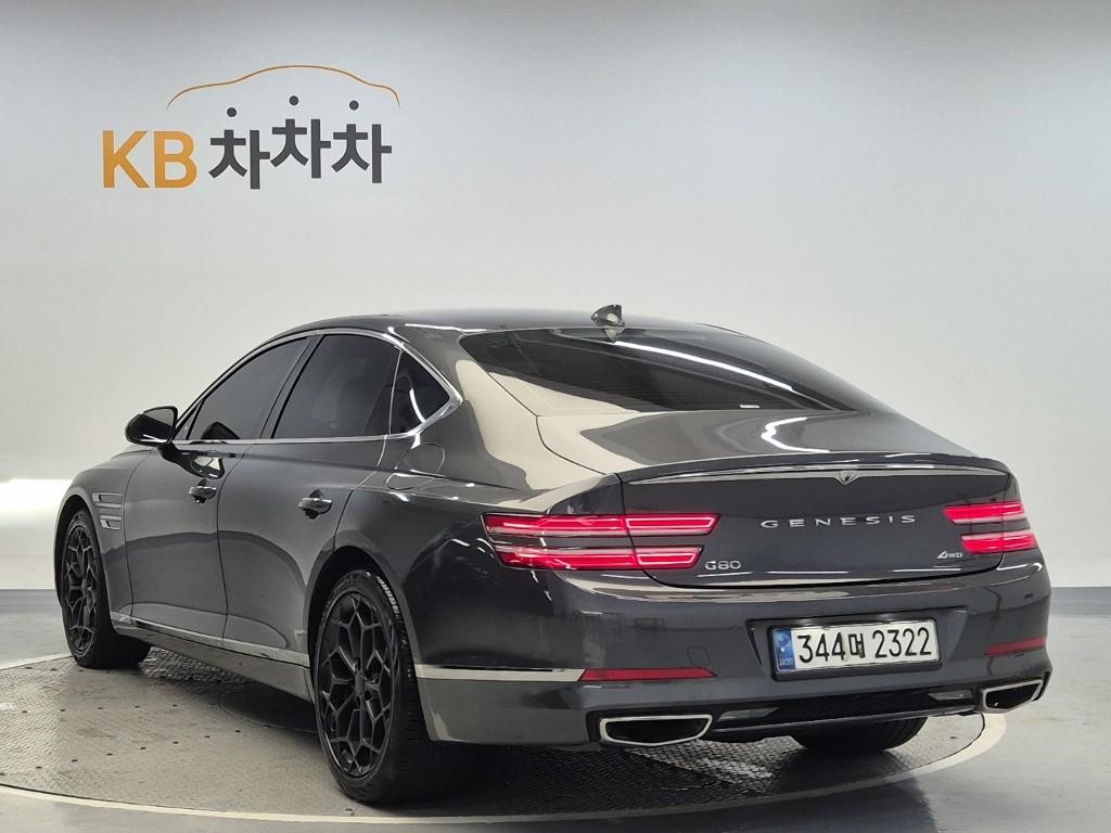 2021 GENESIS THE ALL NEW G80 