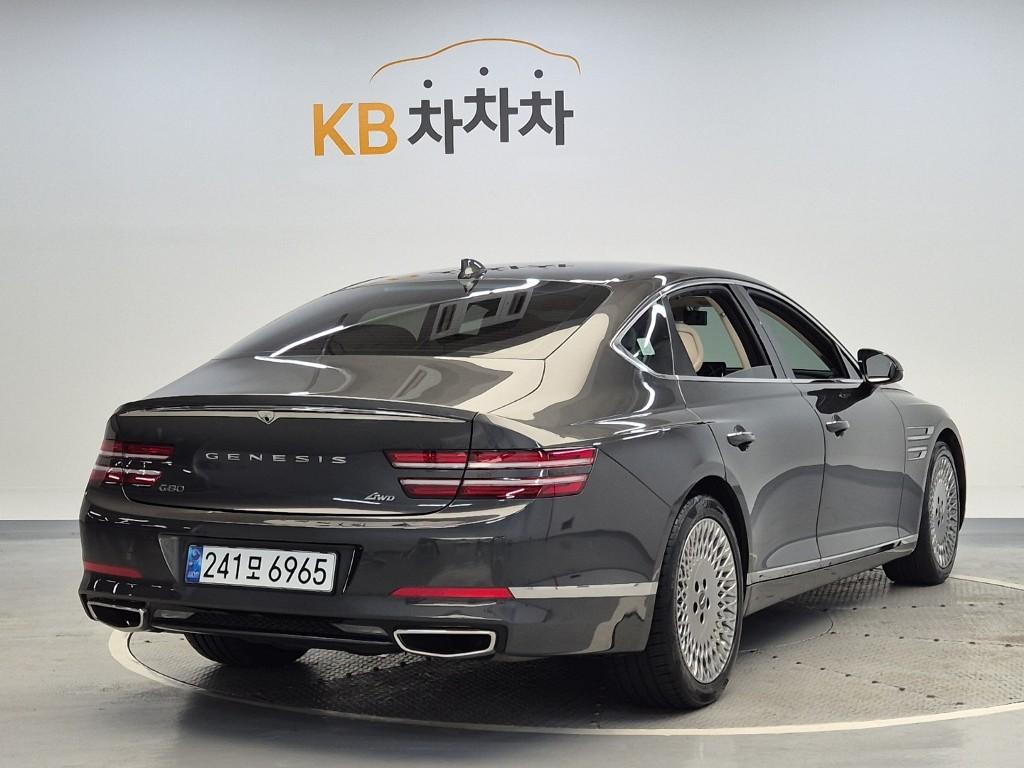 2022 GENESIS THE ALL NEW G80 