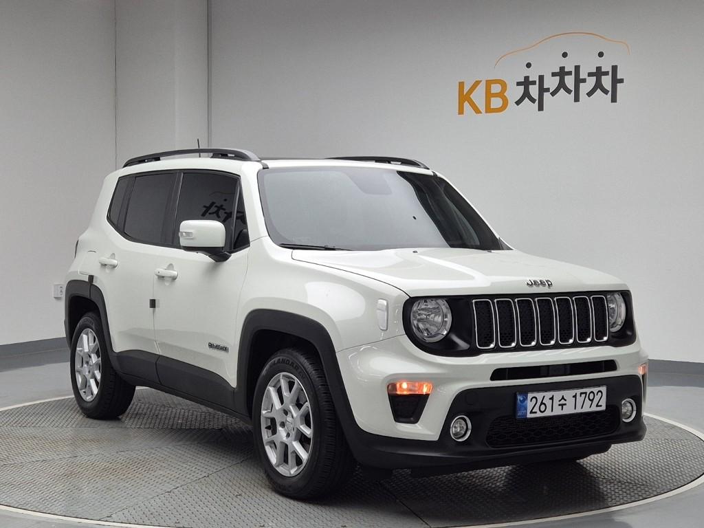 2021 JEEP Renegade 