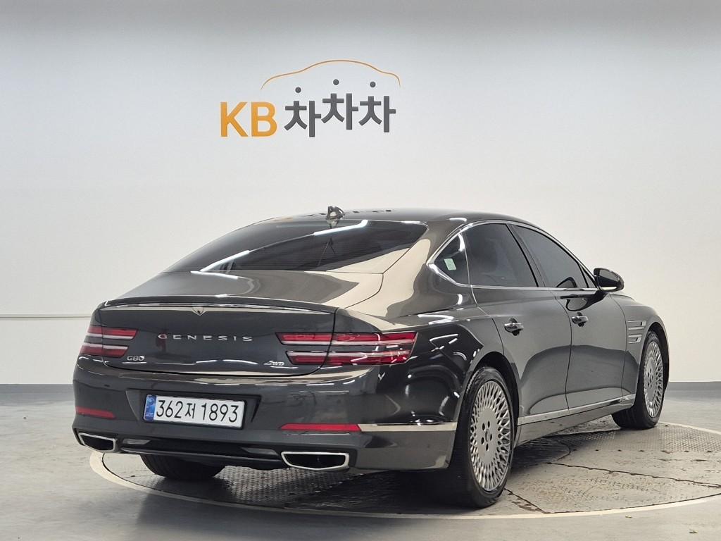 2022 GENESIS THE ALL NEW G80 