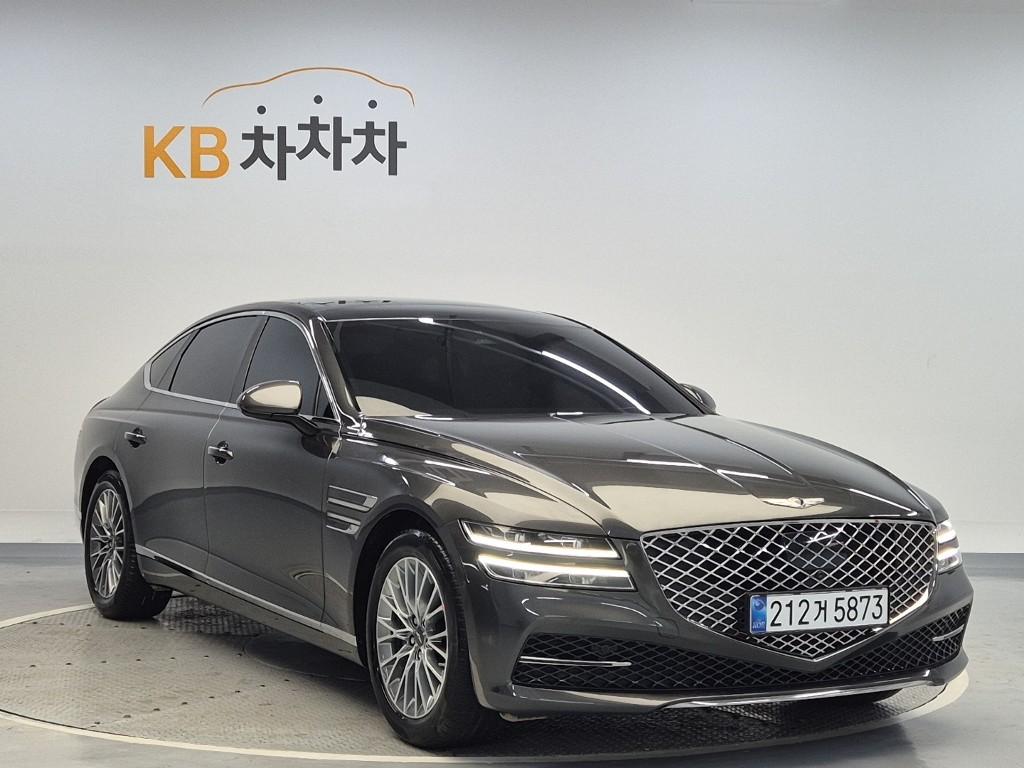 2022 GENESIS THE ALL NEW G80 