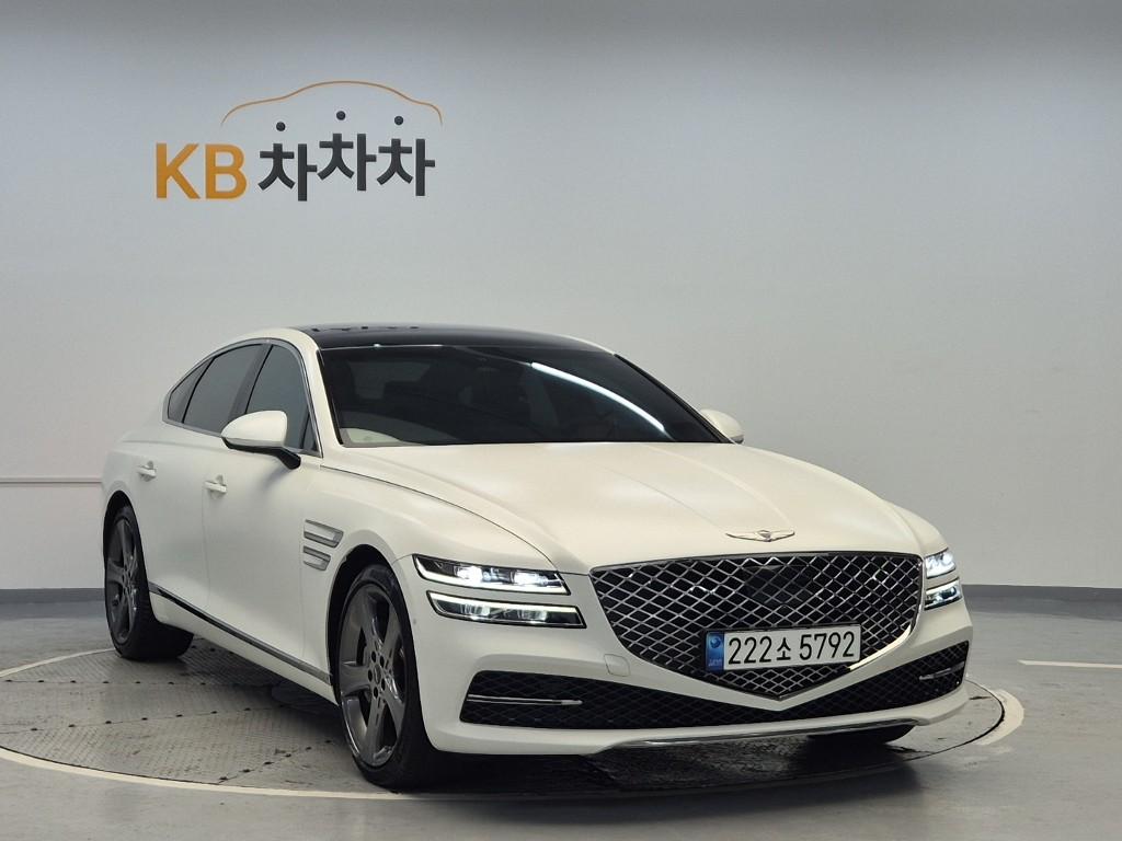 2023 GENESIS THE ALL NEW G80 