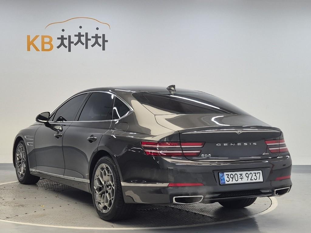 2022 GENESIS THE ALL NEW G80 