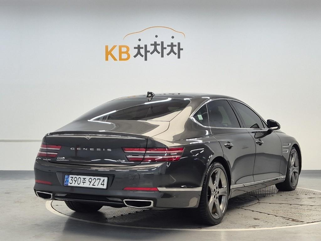 2022 GENESIS THE ALL NEW G80 