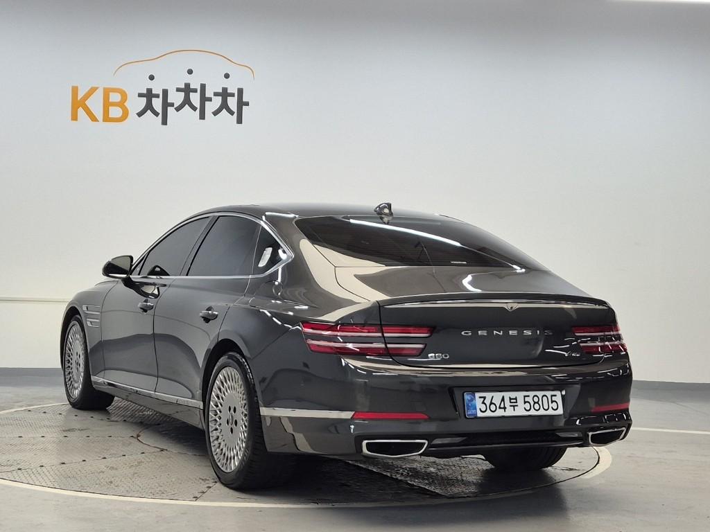 2022 GENESIS THE ALL NEW G80 